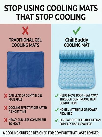 ChillBuddy™ Cooling Pet Mat — No Electricity Needed | Dogs & Cats